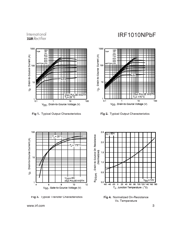 IRF1010NPBF