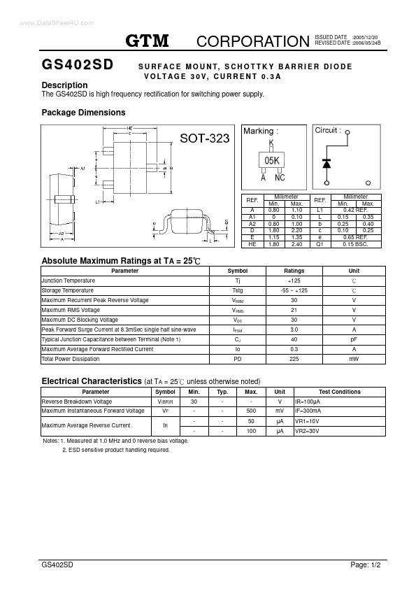 GS402SD