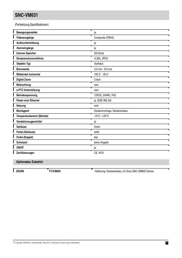 SNC-VM631