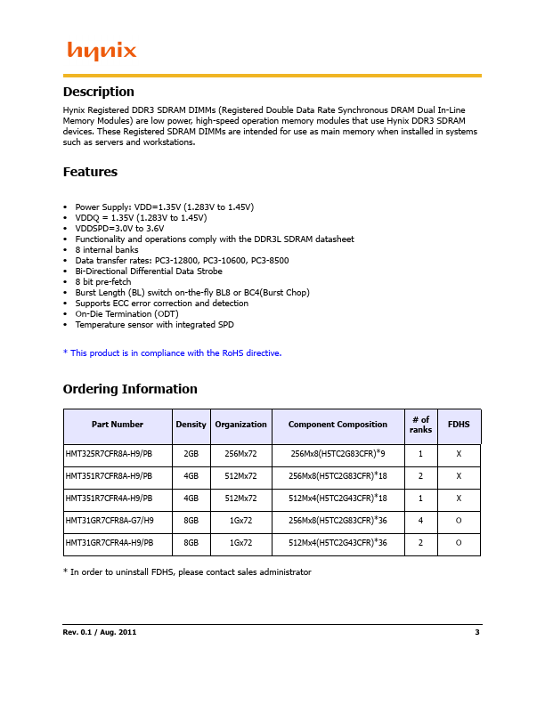 HMT31GR7CFR8A