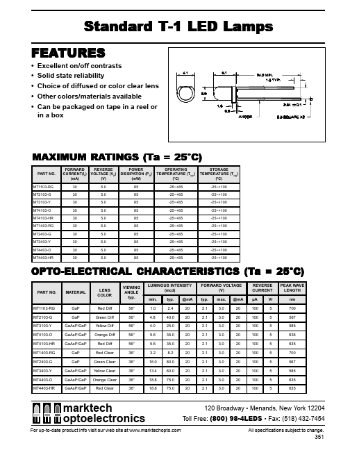 MT4103-O