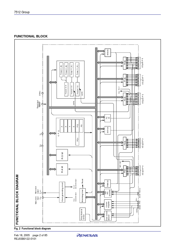 M37512FC-XXXHP