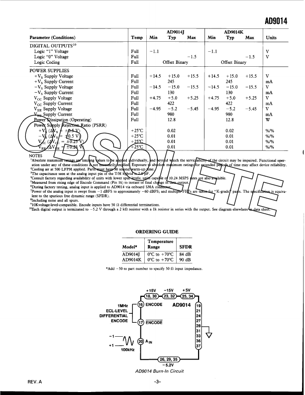 AD9014