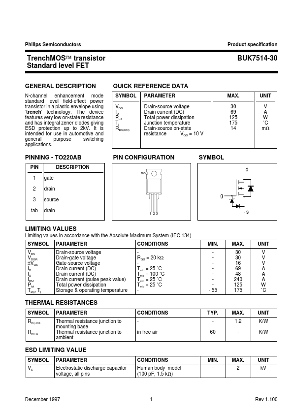 BUK7514-30