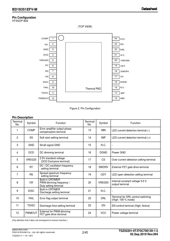 BD18351EFV-M