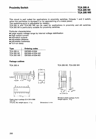 TCA205WI