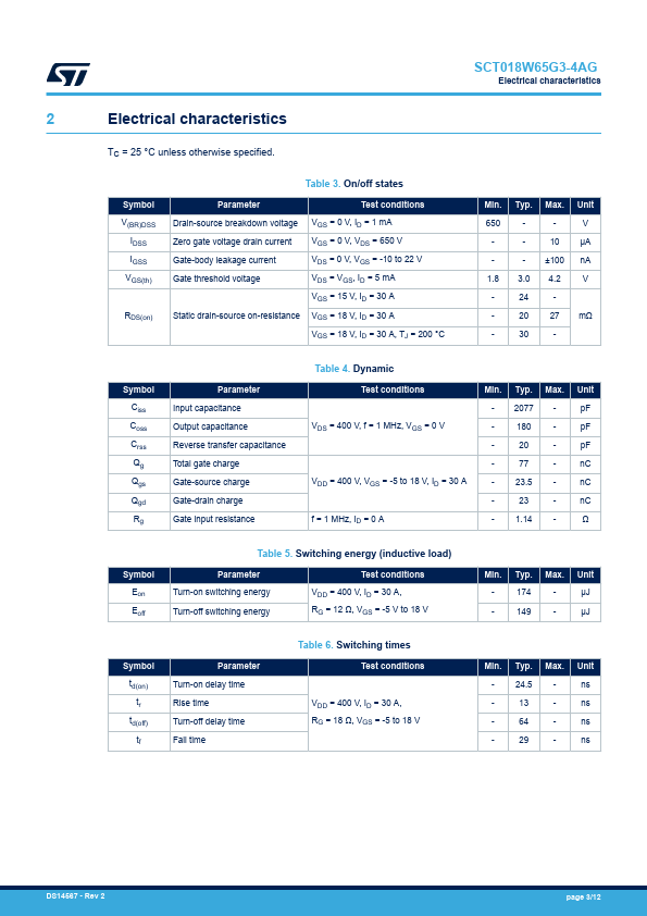 SCT018W65G3-4AG page 3 preview