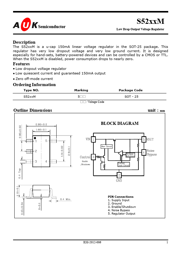 TMK316BJ105KL