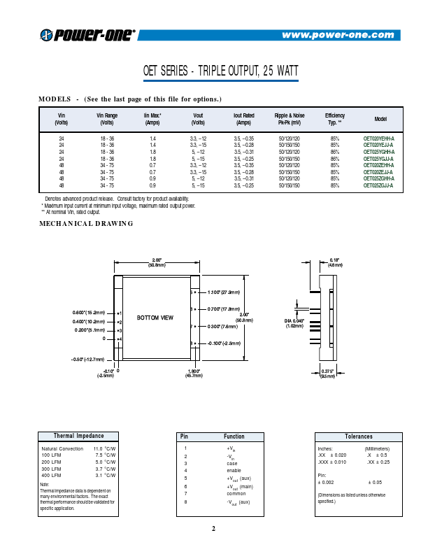 OET025ZGHH-A