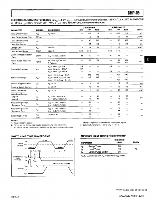 CMP-05