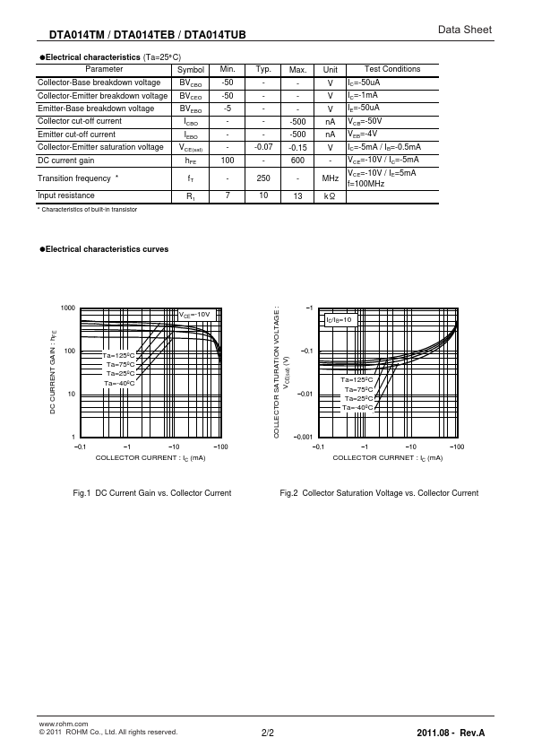 DTA014TEB