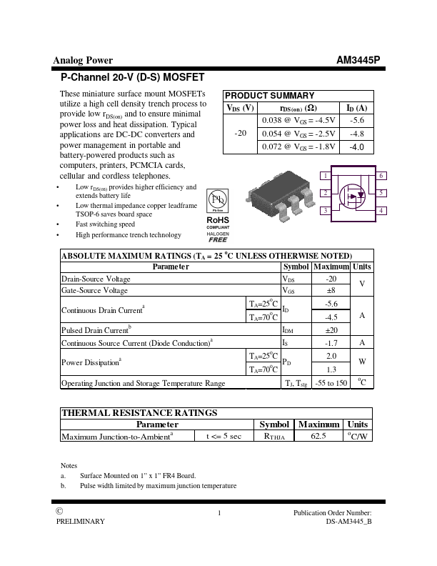 AM3445P