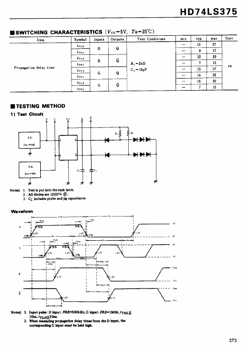 HD74LS375