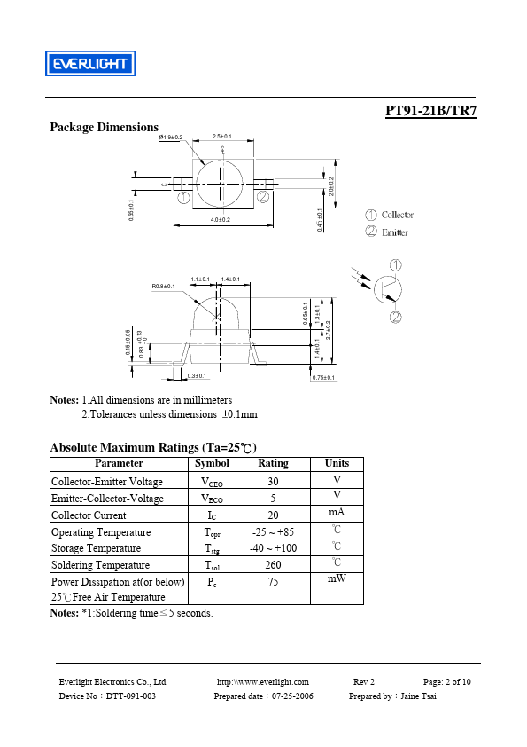 PT91-21B-TR7