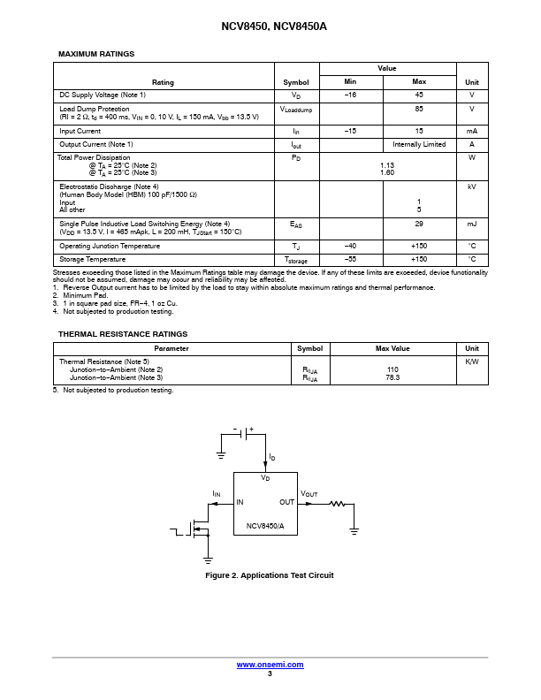 NCV8450A