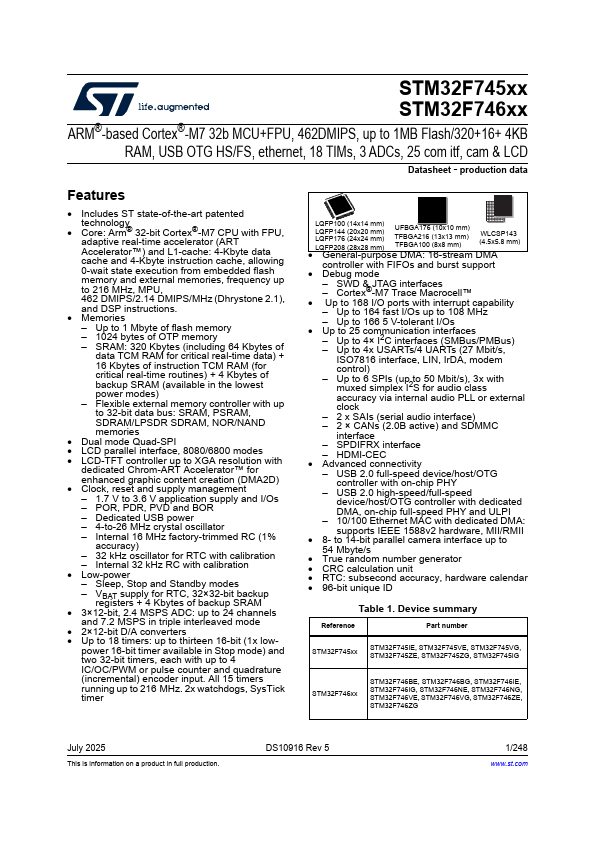 STM32F745VG 32b MCU+FPU by STMicroelectronics - Datasheet Preview