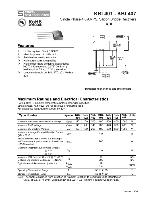 KBL403