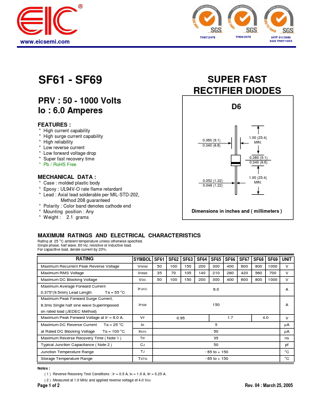 SF64