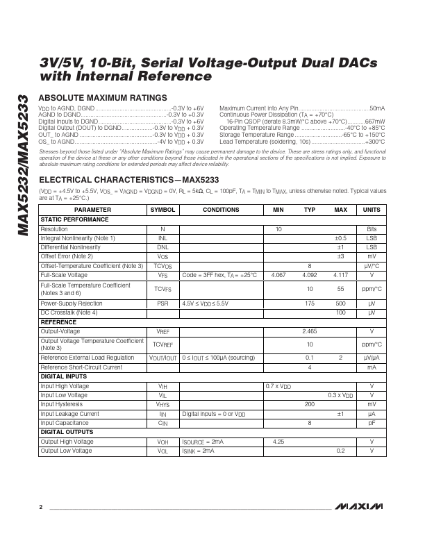 MAX5233