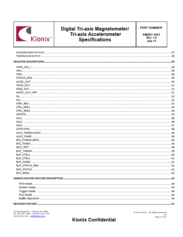 KMX61-1021