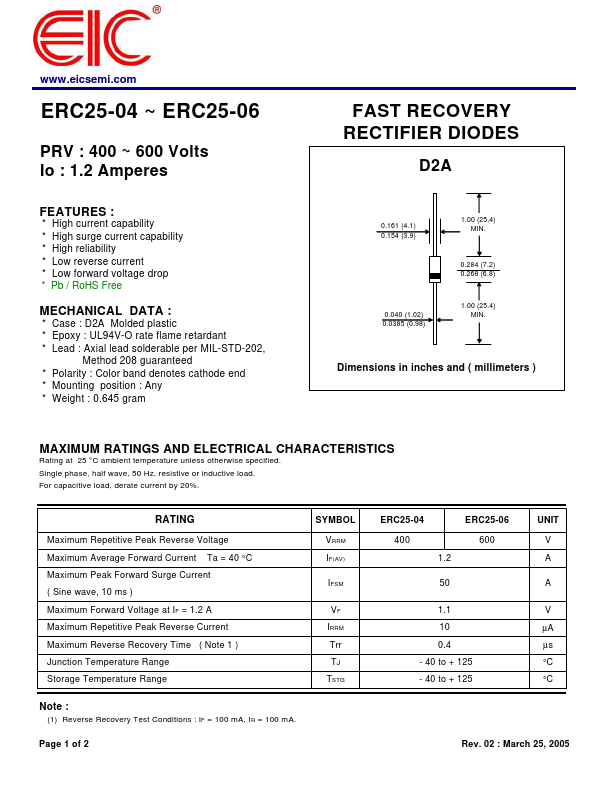 ERC25-06 Datasheet Preview