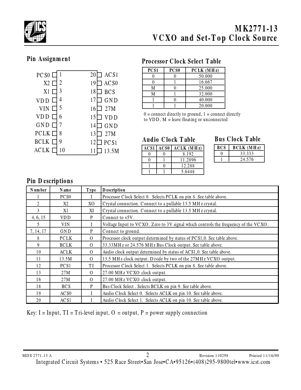 MK2771-13