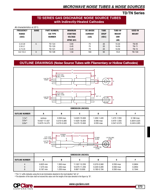 PS-240