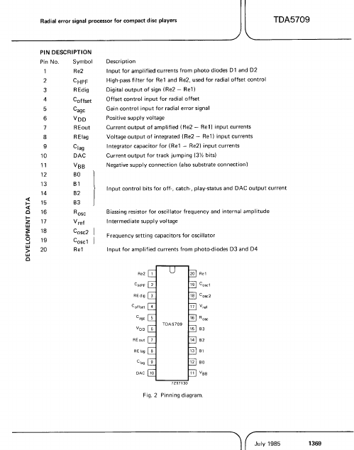 TDA5709