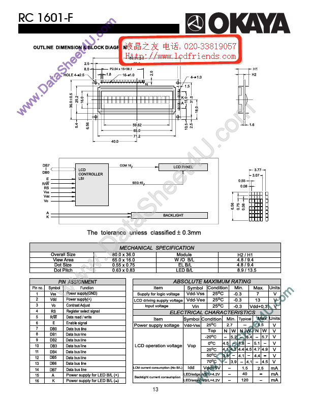 RC1601-F