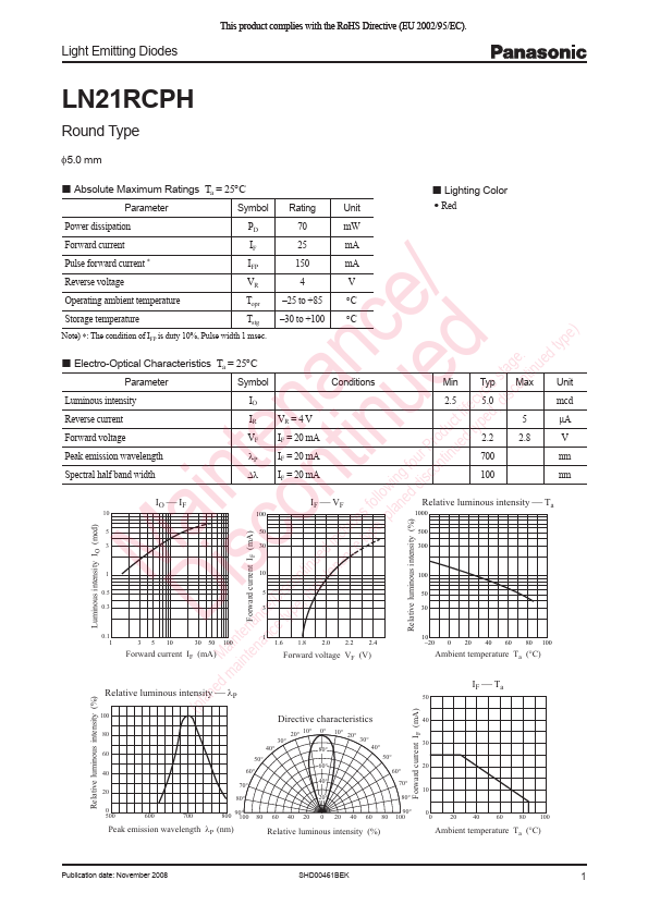 LN21RCPH