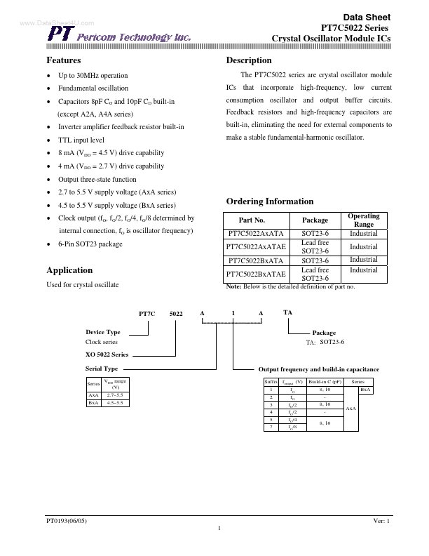 PT7C5022