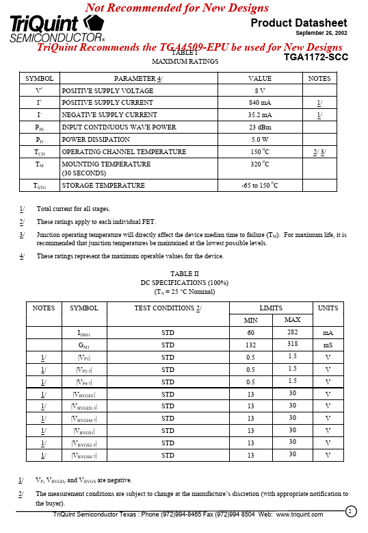 TGA1172-SCC