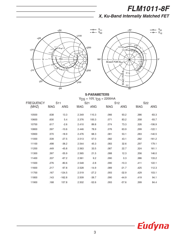 FLM1011-8F