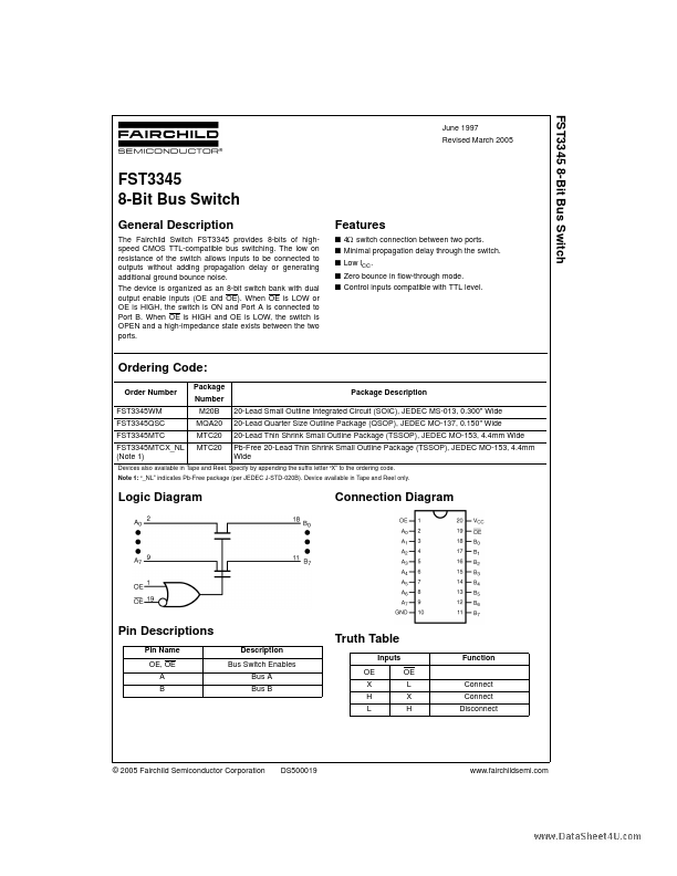 FST3345