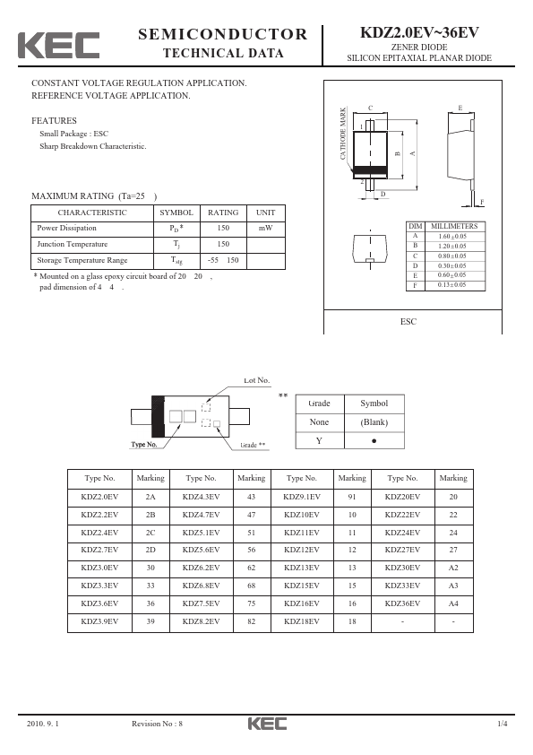 KDZ2.4EV