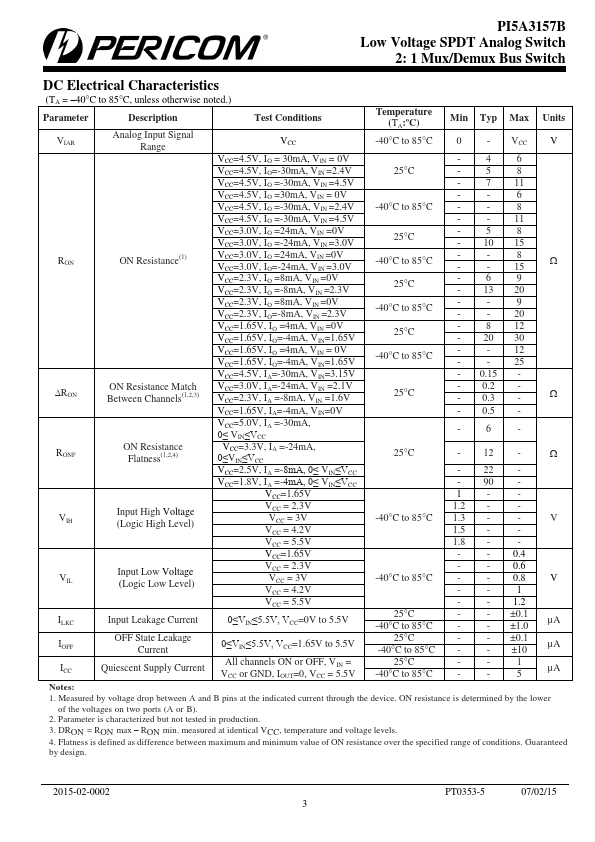 PI5A3157B