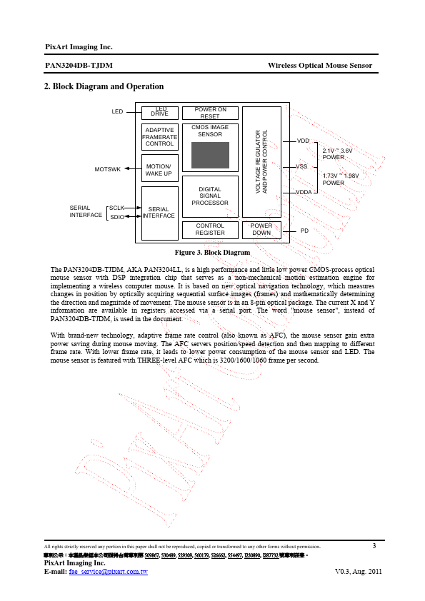 PAN3204DB-TJDM