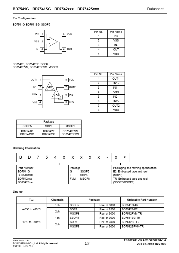 BD7542SFVM