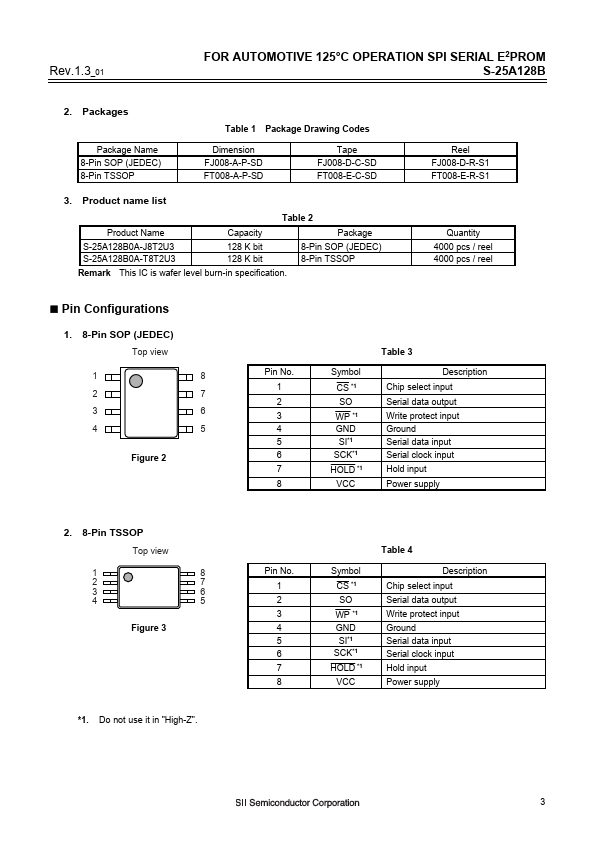 S-25A128B