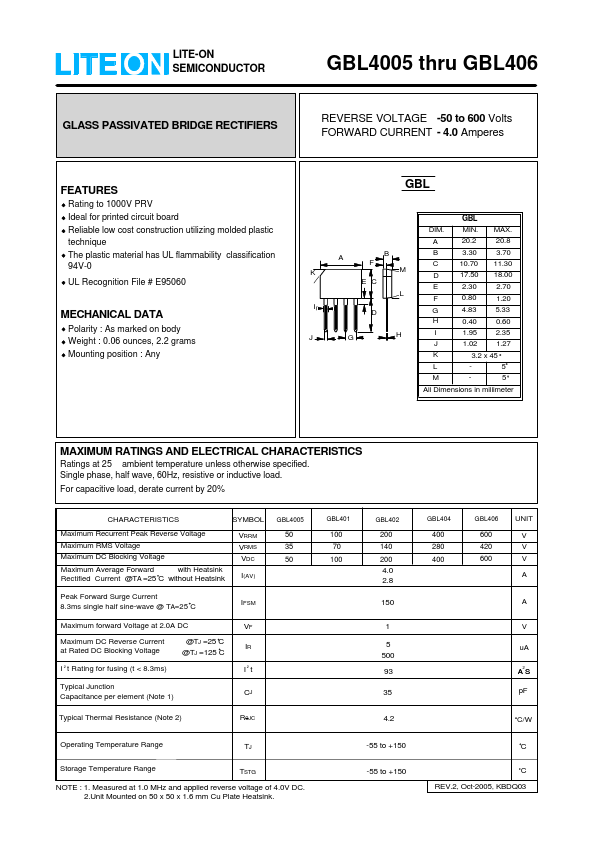 GBL404