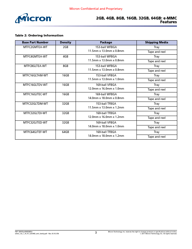 MTFC8GLTEA-WT