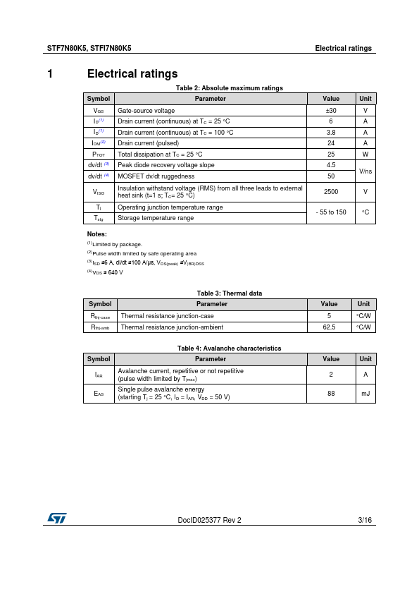 STF7N80K5