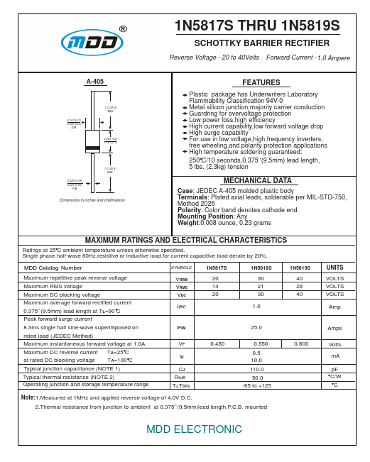 1N5819S