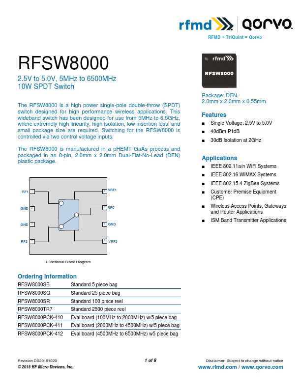 RFSW8000