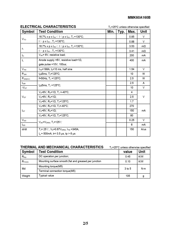 MMK60A160B