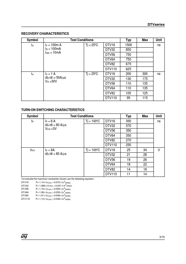 DTV56D