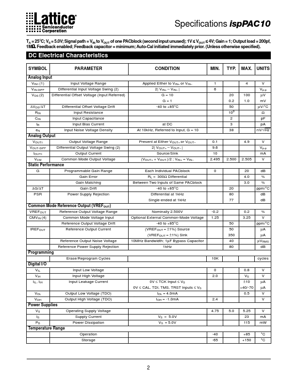 ispPAC10-01SI