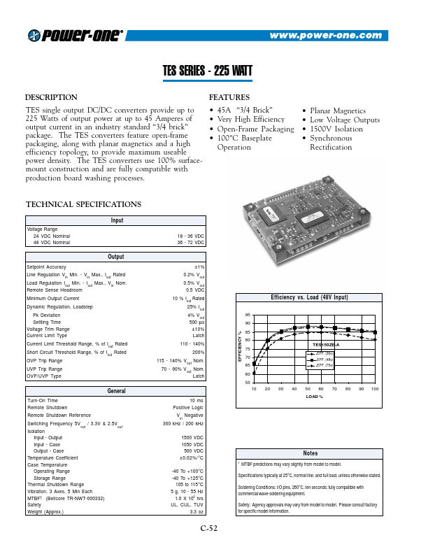 TES150YE-A