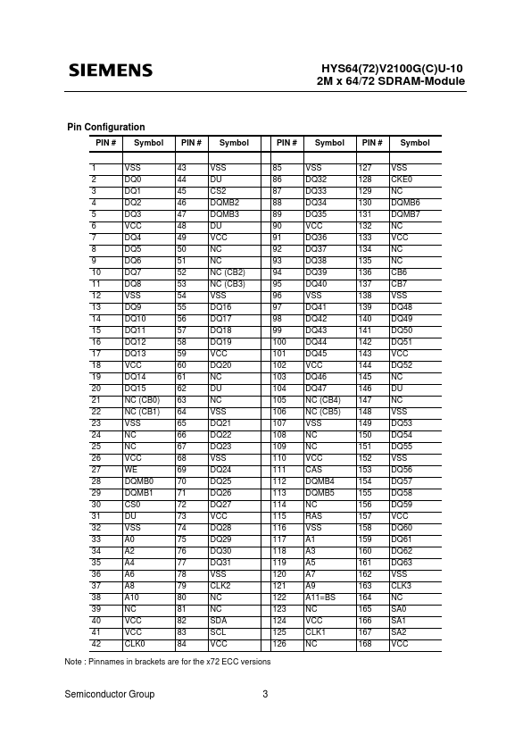 HYS64V2100GCU-10