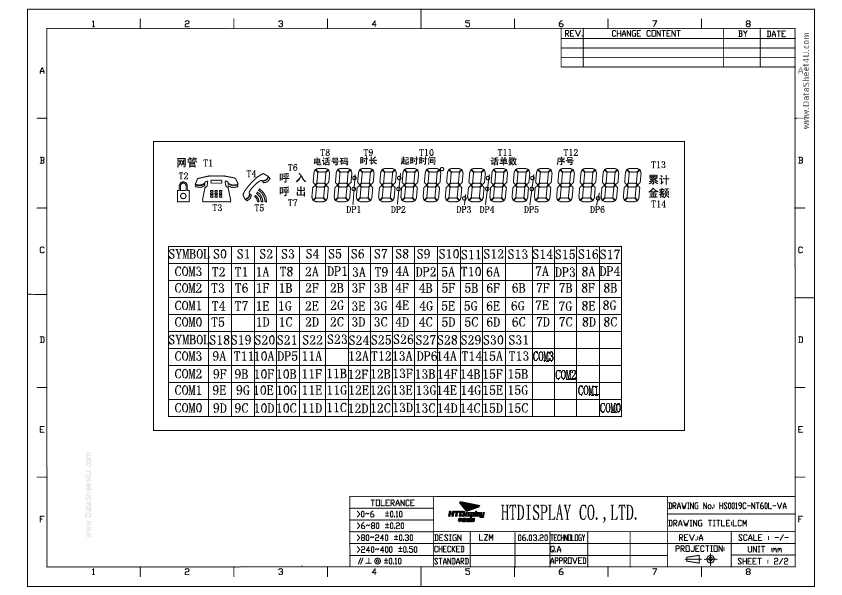 HS0019C-VA